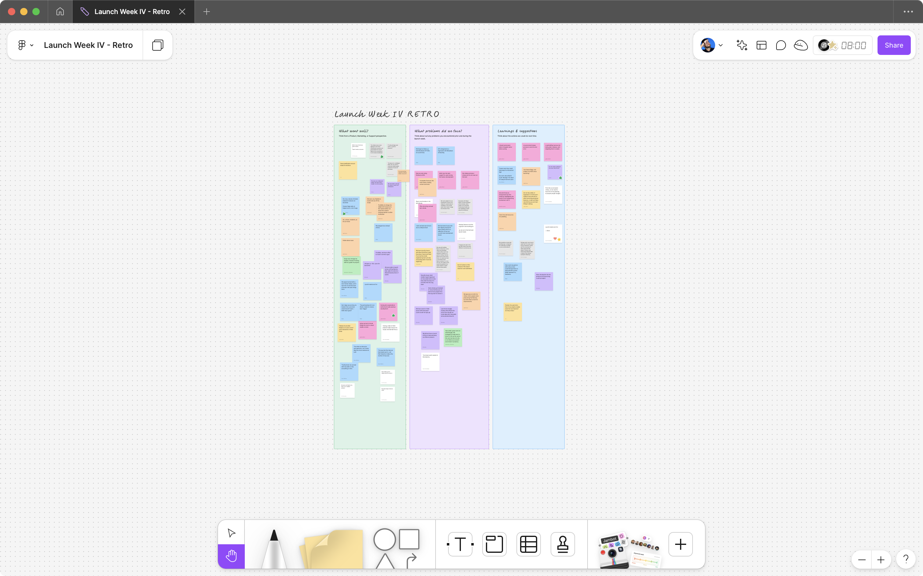 Figma board with the launch week retrospective